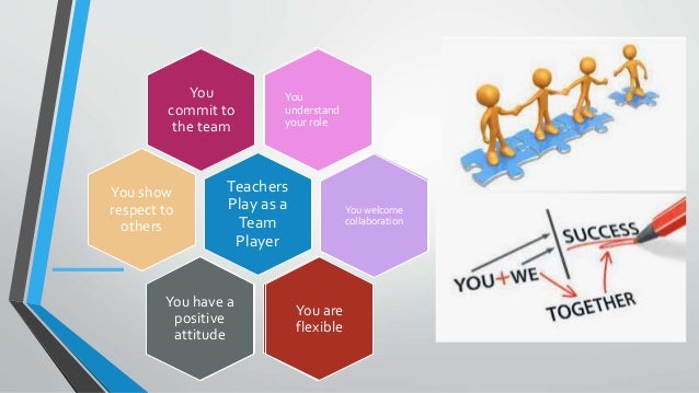 Key Roles Of Teachers In New Normal Education