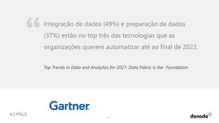 | 5 |
Top Trends in Data and Analytics for 2021: Data Fabric Is the Foundation
Integração de dados (49%) e preparação de dados
(37%) estão no top três das tecnologias que as
organizações querem automatizar até ao final de 2022.
 