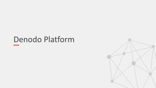 Denodo Platform
 