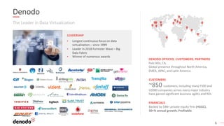 6
Denodo
The Leader in Data Virtualization
DENODO OFFICES, CUSTOMERS, PARTNERS
Palo Alto, CA.
Global presence throughout North America,
EMEA, APAC, and Latin America.
LEADERSHIP
▪ Longest continuous focus on data
virtualization – since 1999
▪ Leader in 2018 Forrester Wave – Big
Data Fabric
▪ Winner of numerous awards
CUSTOMERS
~850 customers, including many F500 and
G2000 companies across every major industry
have gained significant business agility and ROI.
FINANCIALS
Backed by $4B+ private equity firm (HGGC)..
50+% annual growth; Profitable.
 