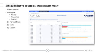 © Copyright 2021 – Keyrus 4
SET EQUIPMENT TO BE USED ON EACH HARVEST FRONT
• Create Season
• Configure:
• #trucks
• #harvesters
• #tractors
• By Harvest Front
• By Farm
• By Season
Harvest Front Planning
 