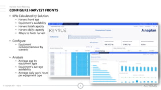 © Copyright 2021 – Keyrus 5
CONFIGURE HARVEST FRONTS
• KPIs Calculated by Solution
• Harvest front age
• Equipment’s availability
• Harvest total capacity
• Harvest daily capacity
• #Days to finish harvest
• Configure
• Equipment
inclusion/removal by
scenario
• Analysis
• Average age by
equipment type
• Equipment’s average
availability
• Average daily work hours
per equipment type
Harvest Front Planning
 