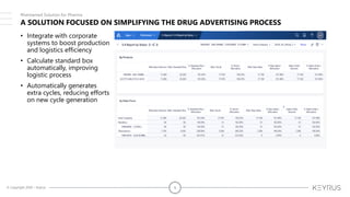 © Copyright 2020 – Keyrus 5
A SOLUTION FOCUSED ON SIMPLIFYING THE DRUG ADVERTISING PROCESS
• Integrate with corporate
syst...
