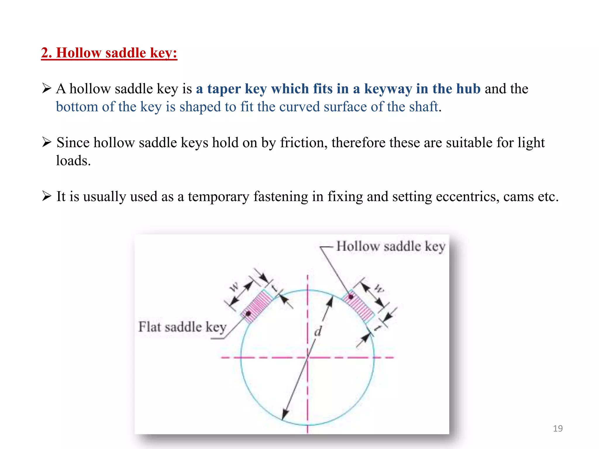 2. Hollow saddle key:

 A hollow saddle key is a taper key which fits in a keyway in the hub and the
  bottom of the key is shaped to fit the curved surface of the shaft.

 Since hollow saddle keys hold on by friction, therefore these are suitable for light
  loads.

 It is usually used as a temporary fastening in fixing and setting eccentrics, cams etc.




                                                                                         19
 