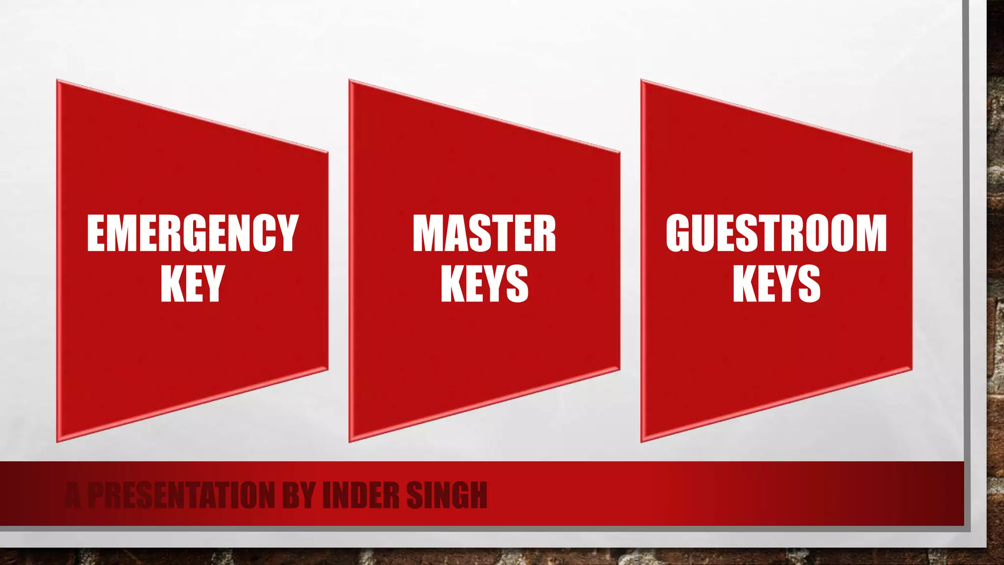 EMERGENCY
KEY
MASTER
KEYS
GUESTROOM
KEYS
A PRESENTATION BY INDER SINGH