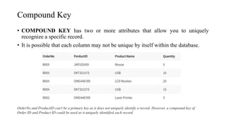 Keys.pptx