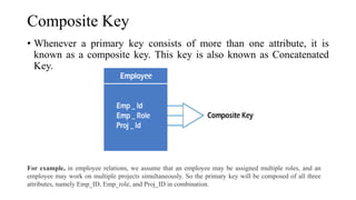 Keys.pptx