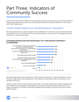 28
Part Three: Indicators of
Community Success
In Part Three, we combine insights from organizations that have yet to laun...