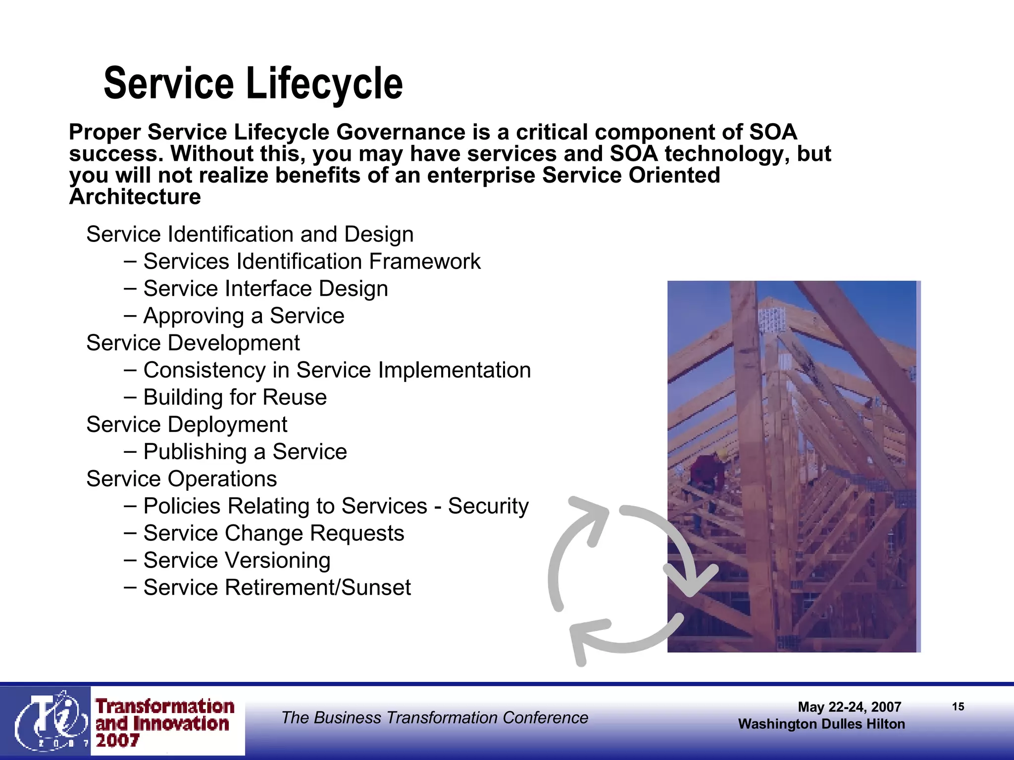 Service Lifecycle Service Identification and Design Services Identification Framework Service Interface Design Approving a Service Service Development Consistency in Service Implementation  Building for Reuse Service Deployment Publishing a Service Service Operations Policies Relating to Services - Security Service Change Requests Service Versioning Service Retirement/Sunset Proper Service Lifecycle Governance is a critical component of SOA success. Without this, you may have services and SOA technology, but you will not realize benefits of an enterprise Service Oriented Architecture 