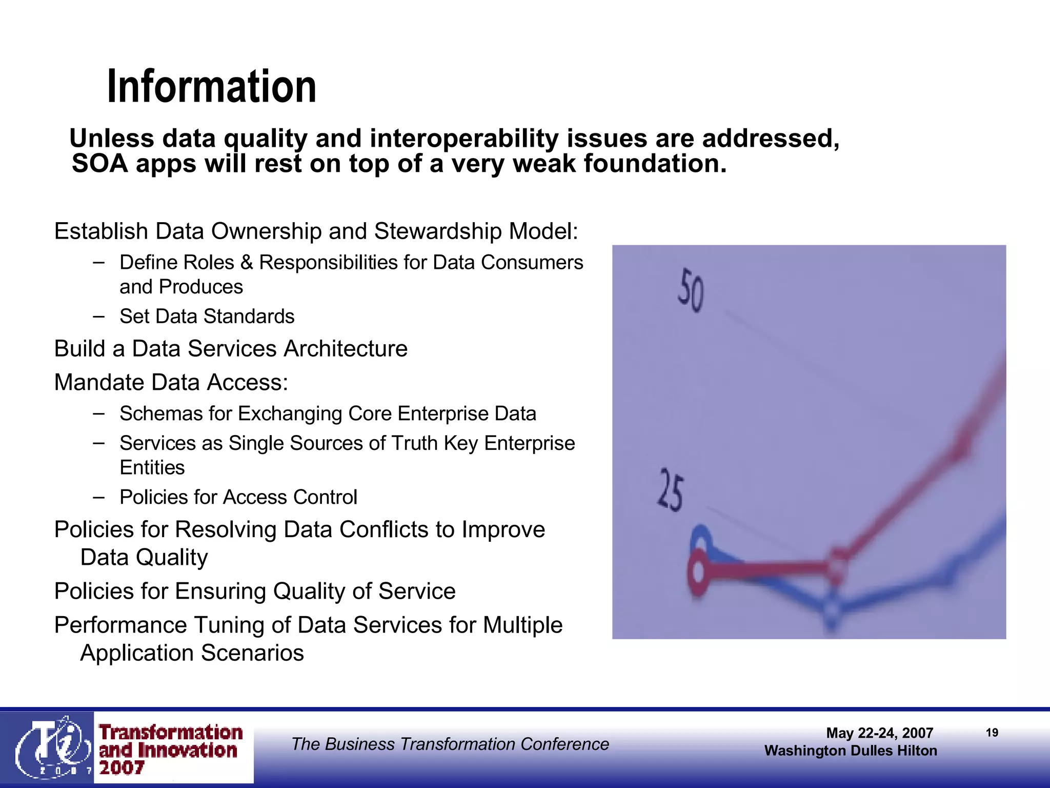 Information Establish Data Ownership and Stewardship Model: Define Roles & Responsibilities for Data Consumers and Produces Set Data Standards Build a Data Services Architecture  Mandate Data Access: Schemas for Exchanging Core Enterprise Data Services as Single Sources of Truth Key Enterprise Entities Policies for Access Control Policies for Resolving Data Conflicts to Improve Data Quality  Policies for Ensuring Quality of Service Performance Tuning of Data Services for Multiple Application Scenarios  Unless data quality and interoperability issues are addressed, SOA apps will rest on top of a very weak foundation. 