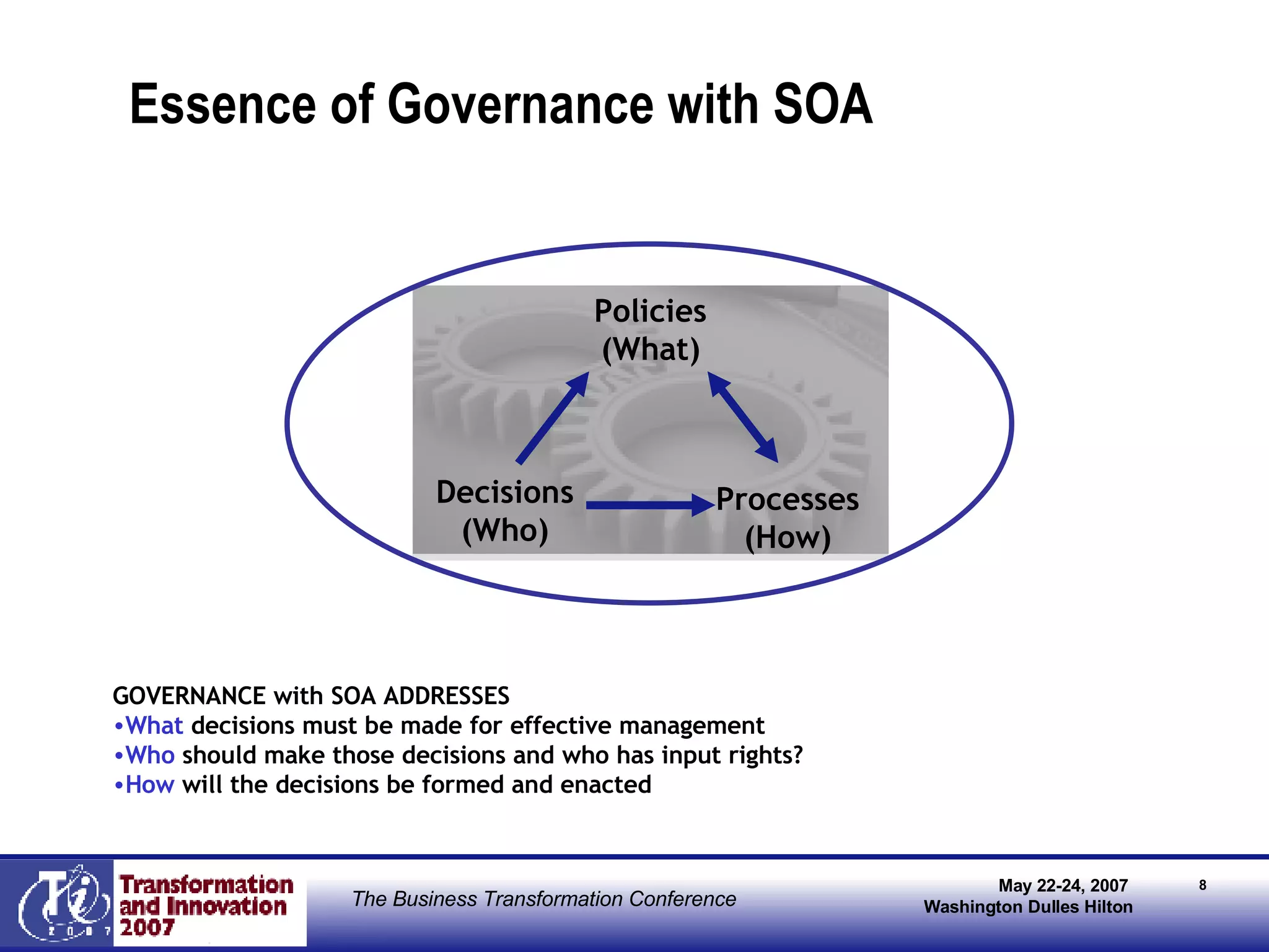   Essence of Governance with SOA Processes (How) Decisions (Who) Policies (What) GOVERNANCE with SOA ADDRESSES What  decisions must be made for effective management Who  should make those decisions and who has input rights? How  will the decisions be formed and enacted 