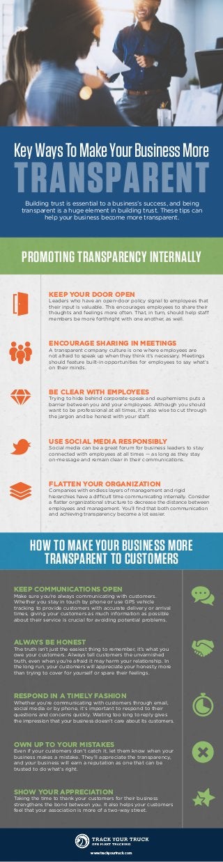 KeyWaysToMakeYourBusinessMore
Building trust is essential to a business’s success, and being
transparent is a huge element in building trust. These tips can
help your business become more transparent.
TRANSPARENT
PROMOTING TRANSPARENCY INTERNALLY
KEEP YOUR DOOR OPEN
Leaders who have an open-door policy signal to employees that
their input is valuable. This encourages employees to share their
thoughts and feelings more often. That, in turn, should help staff
members be more forthright with one another, as well.
KEEP COMMUNICATIONS OPEN
Make sure you’re always communicating with customers.
Whether you stay in touch by phone or use GPS vehicle
tracking to provide customers with accurate delivery or arrival
times, giving your customers as much information as possible
about their service is crucial for avoiding potential problems.
ENCOURAGE SHARING IN MEETINGS
A transparent company culture is one where employees are
not afraid to speak up when they think it’s necessary. Meetings
should feature built-in opportunities for employees to say what’s
on their minds.
ALWAYS BE HONEST
The truth isn’t just the easiest thing to remember, it’s what you
owe your customers. Always tell customers the unvarnished
truth, even when you’re afraid it may harm your relationship. In
the long run, your customers will appreciate your honesty more
than trying to cover for yourself or spare their feelings.
BE CLEAR WITH EMPLOYEES
Trying to hide behind corporate-speak and euphemisms puts a
barrier between you and your employees. Although you should
want to be professional at all times, it’s also wise to cut through
the jargon and be honest with your staff.
RESPOND IN A TIMELY FASHION
Whether you’re communicating with customers through email,
social media or by phone, it’s important to respond to their
questions and concerns quickly. Waiting too long to reply gives
the impression that your business doesn’t care about its customers.
USE SOCIAL MEDIA RESPONSIBLY
Social media can be a great forum for business leaders to stay
connected with employees at all times — as long as they stay
on-message and remain clear in their communications.
OWN UP TO YOUR MISTAKES
Even if your customers don’t catch it, let them know when your
business makes a mistake. They’ll appreciate the transparency,
and your business will earn a reputation as one that can be
trusted to do what’s right.
FLATTEN YOUR ORGANIZATION
Companies with endless layers of management and rigid
hierarchies have a difficult time communicating internally. Consider
a flatter organizational structure to decrease the distance between
employees and management. You’ll find that both communication
and achieving transparency become a lot easier.
SHOW YOUR APPRECIATION
Taking the time to thank your customers for their business
strengthens the bond between you. It also helps your customers
feel that your association is more of a two-way street.
HOW TO MAKE YOUR BUSINESS MORE
TRANSPARENT TO CUSTOMERS
www.trackyourtruck.com
 