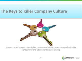 0
The Keys to Killer Company Culture
How successful organizations define, cultivate and evolve culture through leadership,
transparency and effective employer branding.
 