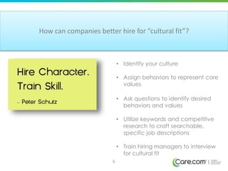 6
How can companies better hire for “cultural fit”?
• Identify your culture
• Assign behaviors to represent core
values
• ...