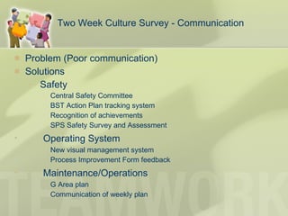 Two Week Culture Survey - Communication Problem (Poor communication) Solutions Safety Central Safety Committee BST Action Plan tracking system Recognition of achievements SPS Safety Survey and Assessment Operating System New visual management system Process Improvement Form feedback Maintenance/Operations G Area plan Communication of weekly plan 