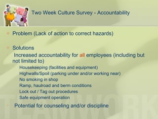 Two Week Culture Survey - Accountability Problem (Lack of action to correct hazards) Solutions Increased accountability for  all  employees (including but  not limited to) Housekeeping (facilities and equipment) Highwalls/Spoil (parking under and/or working near) No smoking in shop Ramp, haulroad and berm conditions Lock out / Tag out procedures Safe equipment operation Potential for counseling and/or discipline 