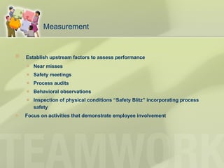 Measurement Establish upstream factors to assess performance Near misses Safety meetings  Process audits Behavioral observations Inspection of physical conditions “Safety Blitz” incorporating process safety Focus on activities that demonstrate employee involvement 