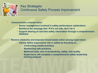 Key Strategies  Continuous Safety Process Improvement Communicate a shared vision Senior management involved in safety performance celebrations Reinforce the message that “If it’s not safe, don’t do it Support sharing of real time safety information through a comprehensive database Remove obstacles and empower broad based action among supervisors Clearly define supervisors role in safety by focusing on: Confronting unsafe practices Reinforcing safe practices Balanced daily view of productivity, safety, and quality Supervisors will complete a comprehensive safety leadership training program 