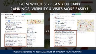 #SEOINGREDIENTS AT #ELITECAMP2015 BY @ALEYDA FROM @ORAINTI
FROM WHICH SERP CAN YOU EARN  
RANKINGS, VISIBILITY & VISITS MO...