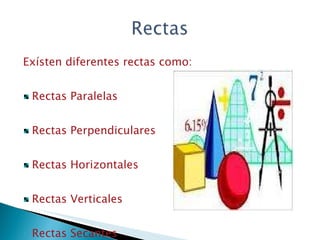 Exísten diferentes rectas como: Rectas Paralelas Rectas Perpendiculares Rectas Horizontales Rectas Verticales Rectas Secantes