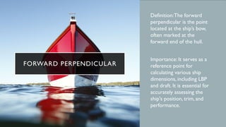 key_ship_dimensions_with_explanations.pptx