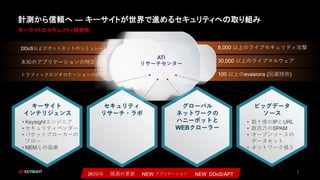 3
キーサイトのセキュリティ研究所
計測から信頼へ ― キーサイトが世界で進めるセキュリティへの取り組み
DDoSおよびボットネットのシミュレーション
未知のアプリケーションの特定
トラフィックのジオロケーションの探知
8,000 以上のライブ...