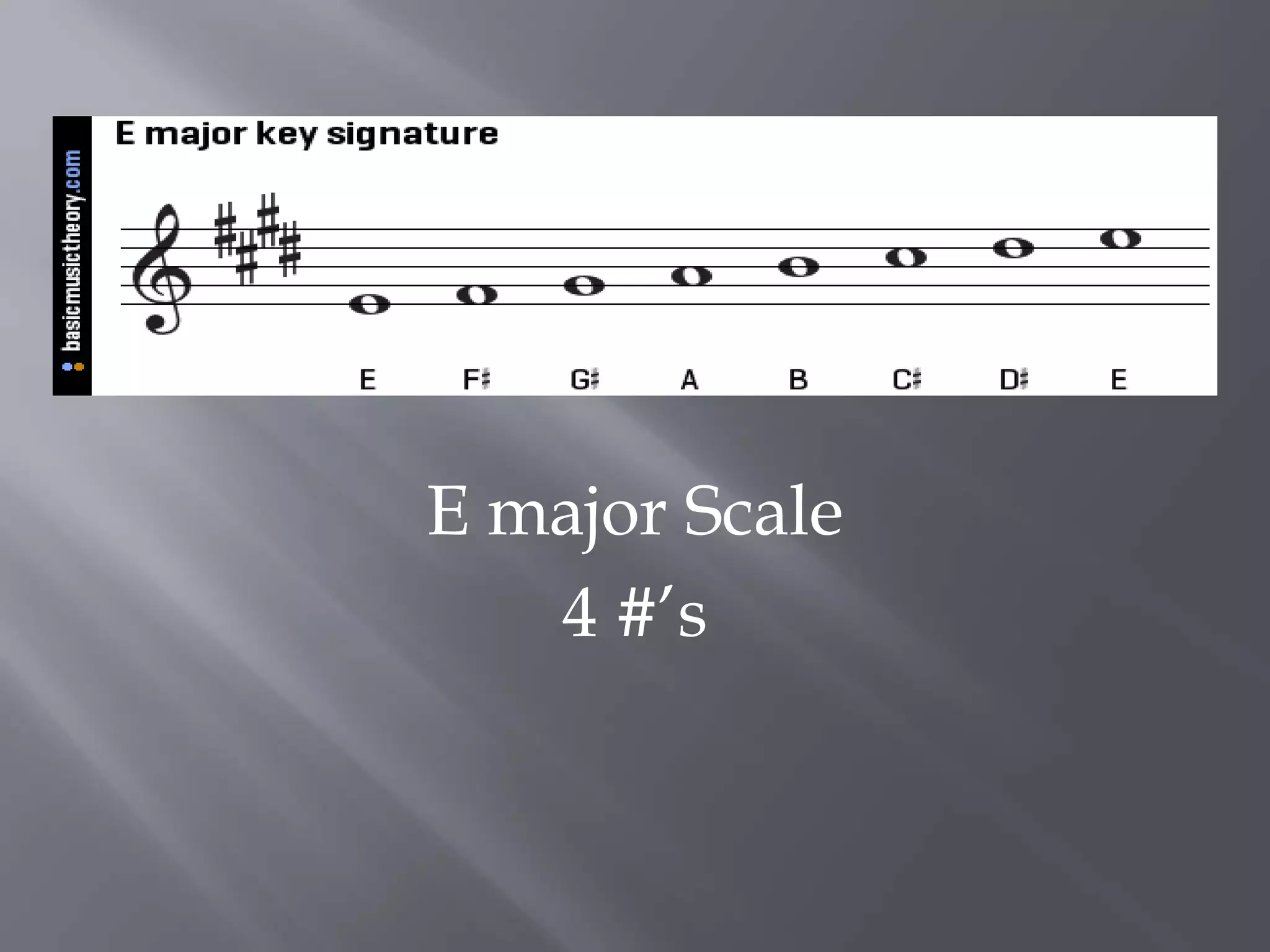 E major Scale
4 #’s