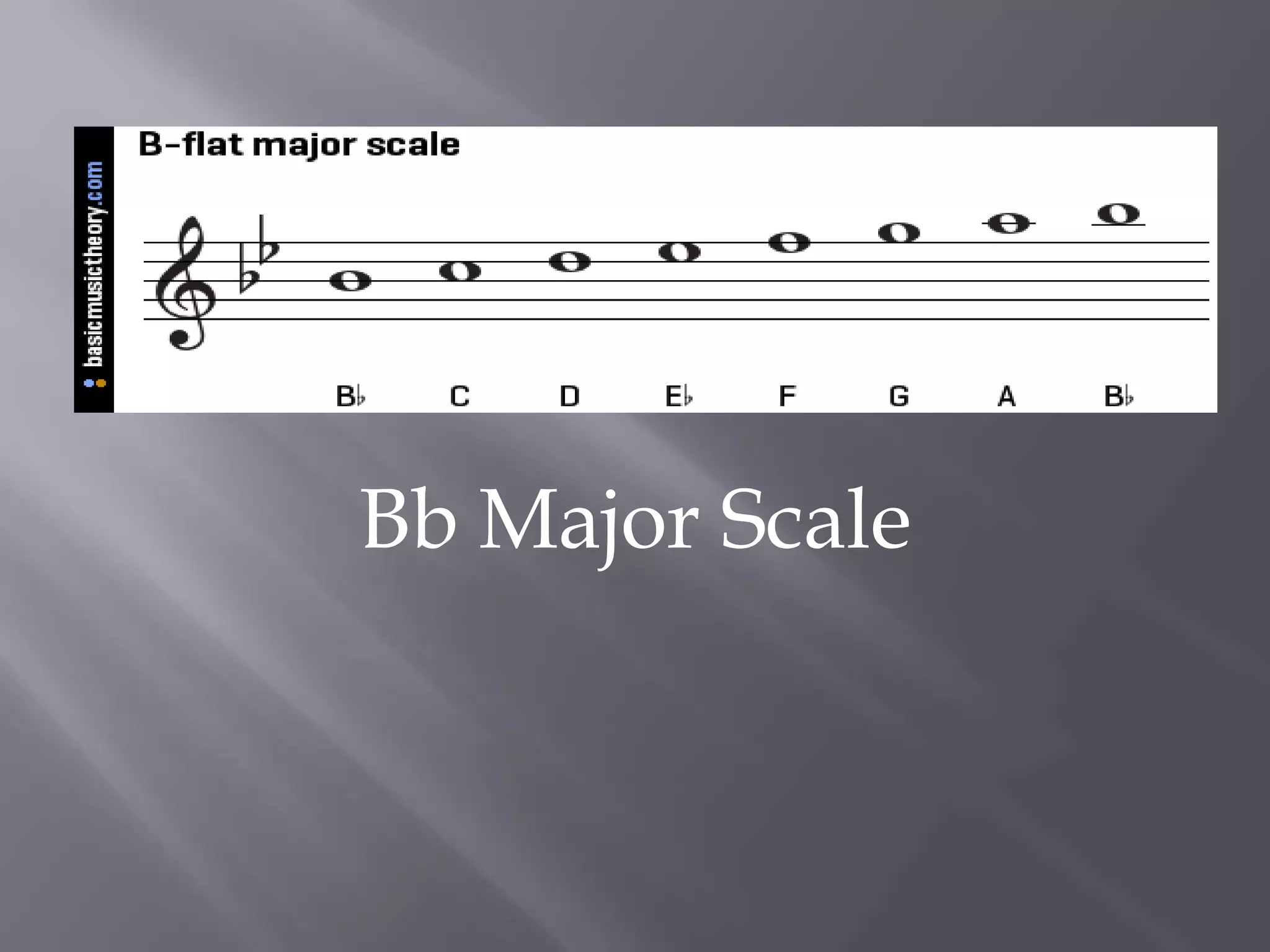Bb Major Scale