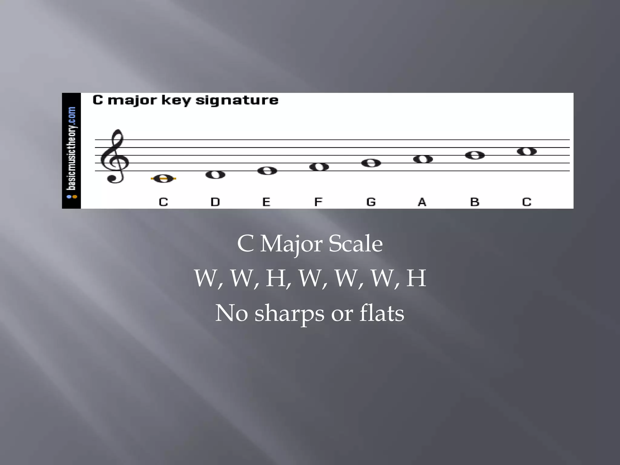 C Major Scale
W, W, H, W, W, W, H
No sharps or flats