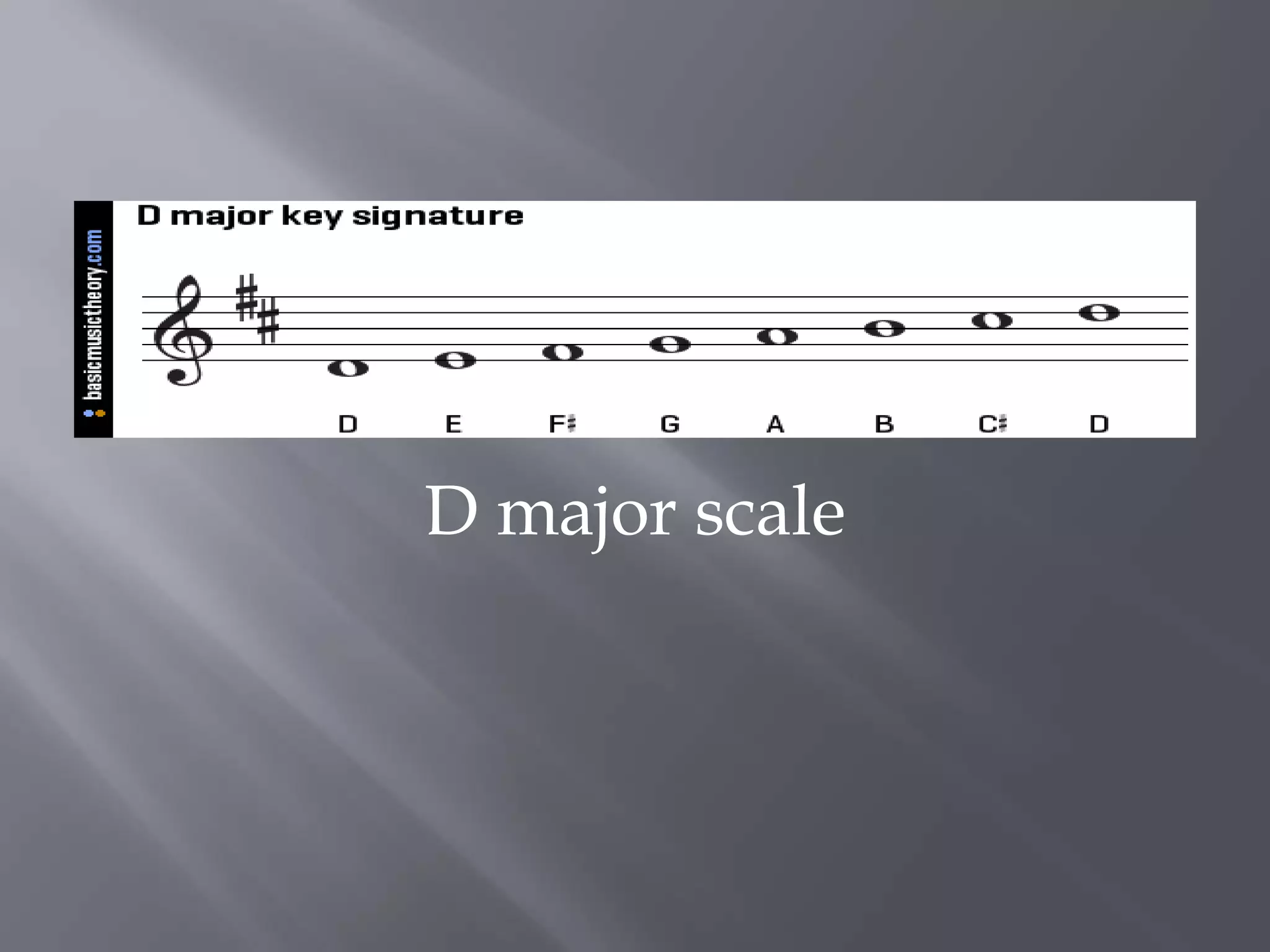 D major scale