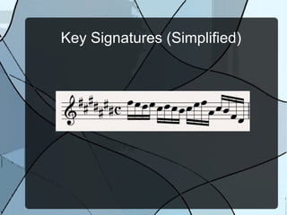 Key Signatures (Simplified)
 