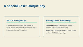 Keys in Data base management system.pptx