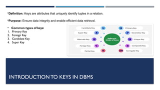 Database Key Data Keys in Database Management systems.pptx