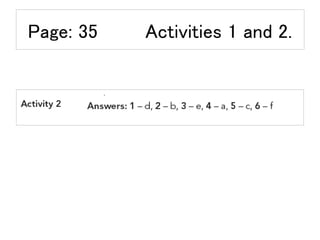 Page: 35 Activities 1 and 2.
 
