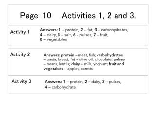 Page: 10 Activities 1, 2 and 3.
 