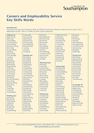 Careers and Employability Service
Key Skills Words
Careers and Employability Service | 023 8059 3501 | careers@southampton.ac.uk
www.southampton.ac.uk/careers
Introduction
Have you ever got stuck trying to think of different and more effective verbs to use on your CVs or
application forms? Here is a table of some useful synonyms:
Talking to:
Addressing
Advising
Controlling
Coordinating
Counselling
Demonstrating
Directing
Encouraging
Guiding
Instructing
Interviewing
Leading
Liaising
Marketing
Mediating
Motivating
Negotiating
Ordering
Performing
Presenting
Promoting
Proposing
Providing
Recommending
Recruiting
Representing
Resolving
Selling
Teaching
Training
Translating
Finding out:
Analysing
Assessing
Classifying
Collating
Defining
Designing
Devising
Establishing
Evaluating
Forecasting
Identifying
Interpreting
Interviewing
Investigating
Researching
Testing
Tracing
Verifying
Sorting out:
Analysing
Arranging
Assessing
Budgeting
Classifying
Collating
Composing
Conceiving
Conducting
Controlling
Coordinating
Decreasing
Defining
Distributing
Editing
Eliminating
Establishing
Evaluating
Identifying
Improving
Investigating
Itemising
Modernising
Operating
Organising
Planning
Preparing
Producing
Redesigning
Reducing
Refining
Reorganising
Researching
Resolving
Reviewing
Revising
Scheduling
Simplifying
Solving
Streamlining
Transforming
Uncovering
Verifying
Vetting
Showing how:
Advising
Coaching
Conducting
Demonstrating
Directing
Guiding
Illustrating
Instructing
Leading
Managing
Organising
Performing
Presenting
Teaching
Training
Setting up:
Composing
Conceiving
Creating
Designing
Developing
Devising
Establishing
Founding
Generating
Implementing
Initiating
Instituting
Introducing
Inventing
Launching
Leading
Opening
Originating
Pioneering
Planning
Preparing
Producing
Promoting
Starting
Improving:
Broadening
Combining
Consolidating
Converting
Cutting
Decreasing
Developing
Devising
Doubling
Editing
Eliminating
Expanding
Improving
Increasing
Innovating
Minimising
Modernising
Recommending
Redesigning
Reducing
Refining
Reorganising
Resolving
Restructuring
Revising
Saving
Servicing
Solving
Streamlining
Strengthening
Transforming
Uncovering
Unifying
Widening
Giving out:
Delivering
Despatching
Distributing
Expanding
Generating
Launching
Presenting
Processing
Producing
Promoting
Providing
Serving
Transferring
In charge of:
Administering
Approving
Conducting
Controlling
Coordinating
Directing
Heading
Leading
Managing
Representing
Supervising
 