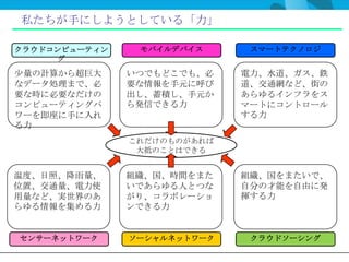 私たちが手にしようとしている「力」

クラウドコンピューティン    モバイルデバイス      スマートテクノロジ
     グ
少量の計算から超巨大     いつでもどこでも、必    電力、水道、ガス、鉄
なデータ処理まで、必     要な情報を手元に呼び    道、交通網など、街の
要な時に必要なだけの     出し、蓄積し、手元か    あらゆるインフラをス
コンピューティングパ     ら発信できる力       マートにコントロール
ワーを即座に手に入れ                   する力
る力
               これだけのものがあれば
                大抵のことはできる


温度、日照、降雨量、     組織、国、時間をまた    組織、国をまたいで、
位置、交通量、電力使     いであらゆる人とつな    自分の才能を自由に発
用量など、実世界のあ     がり、コラボレーショ    揮する力
らゆる情報を集める力     ンできる力


センサーネットワーク     ソーシャルネットワーク    クラウドソーシング
 
