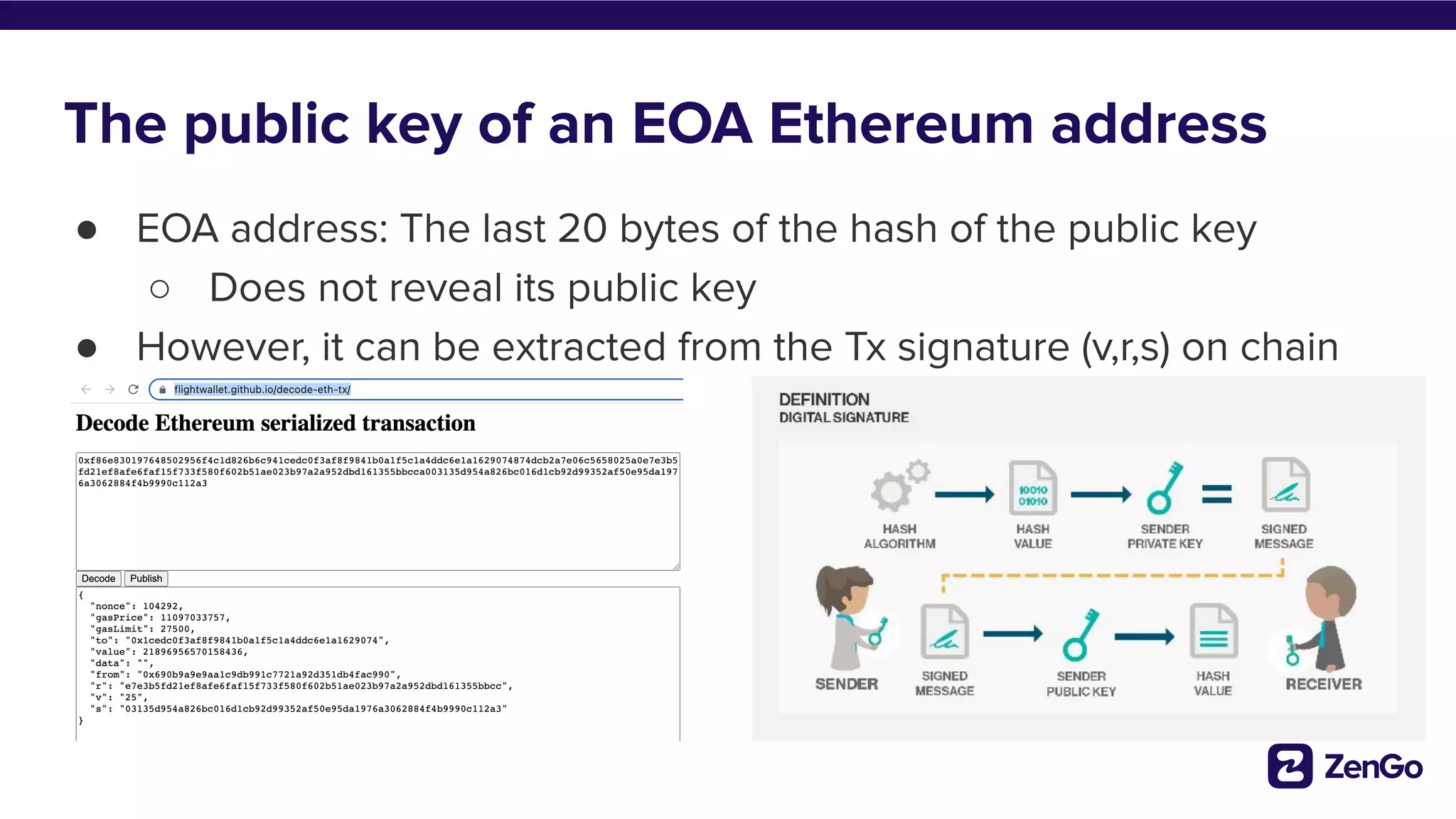 Give me some (key) space! | PDF
