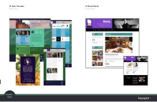 Digital Marketing Portfolio October 2014