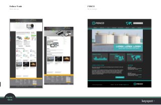 Digital Marketing Portfolio October 2014