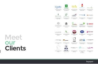 Digital Marketing Portfolio October 2014