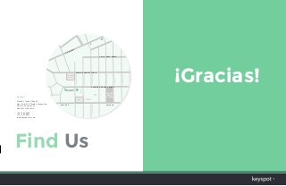 Digital Marketing Portfolio October 2014