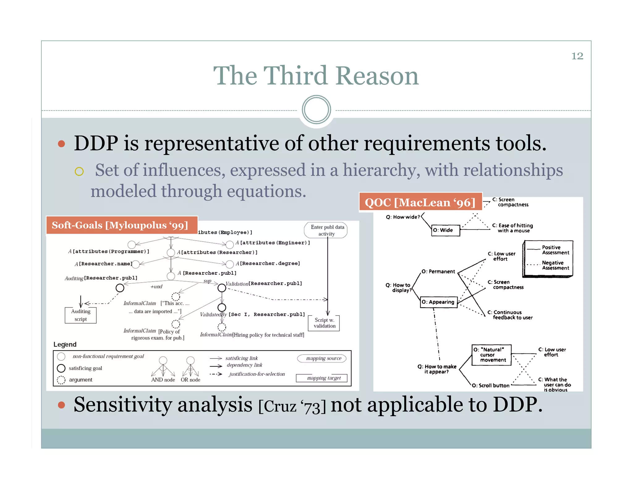 12
                              The Third Reason

  DDP is representative of other requirements tools.
     Set of influences, expressed in a hierarchy, with relationships
     modeled through equations.
                                         QOC [MacLean ‘96]
Soft-Goals [Myloupolus ‘99]




  Sensitivity analysis [Cruz ‘73] not applicable to DDP.
 