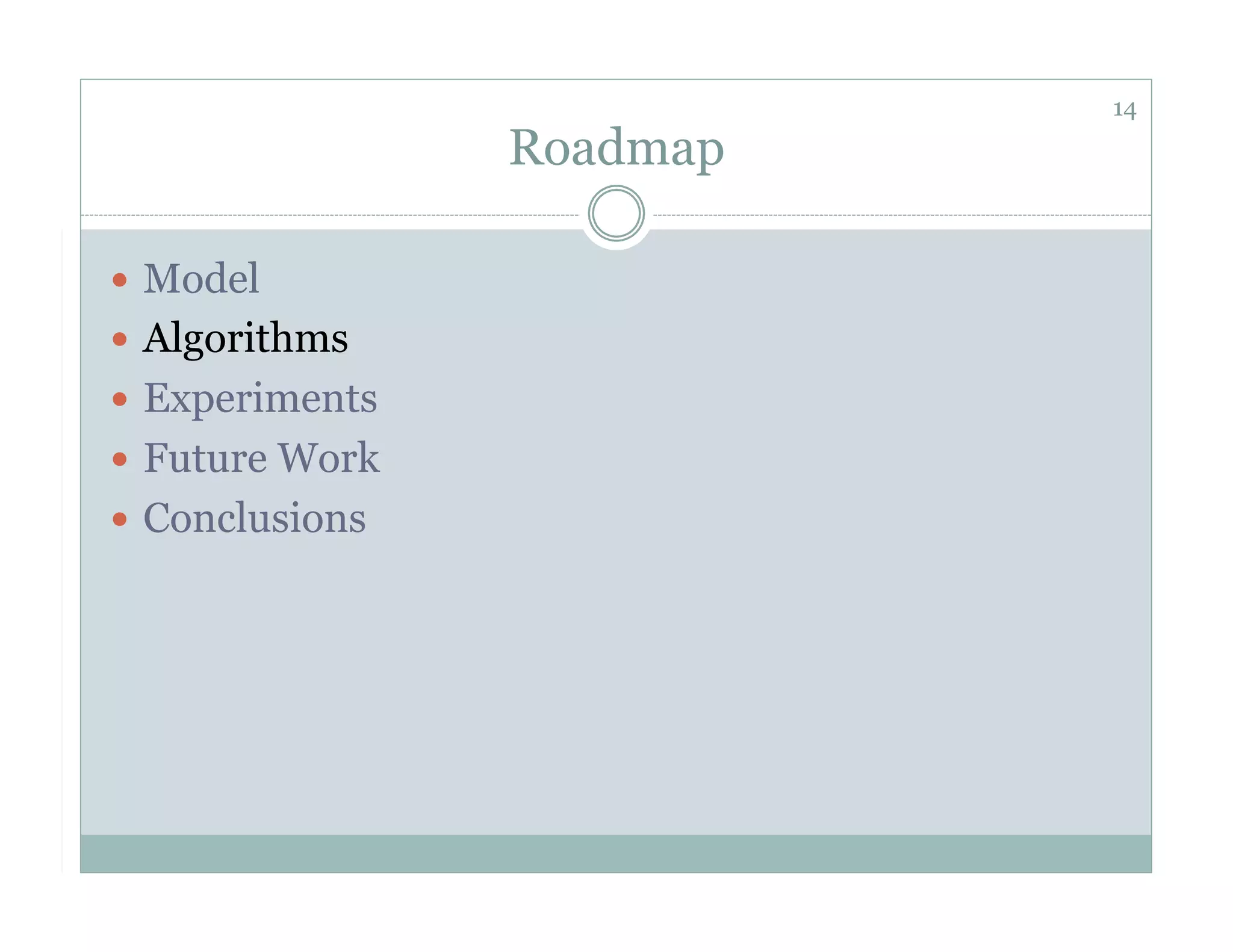14
                 Roadmap

  Model
  Algorithms
  Experiments
  Future Work
  Conclusions
 