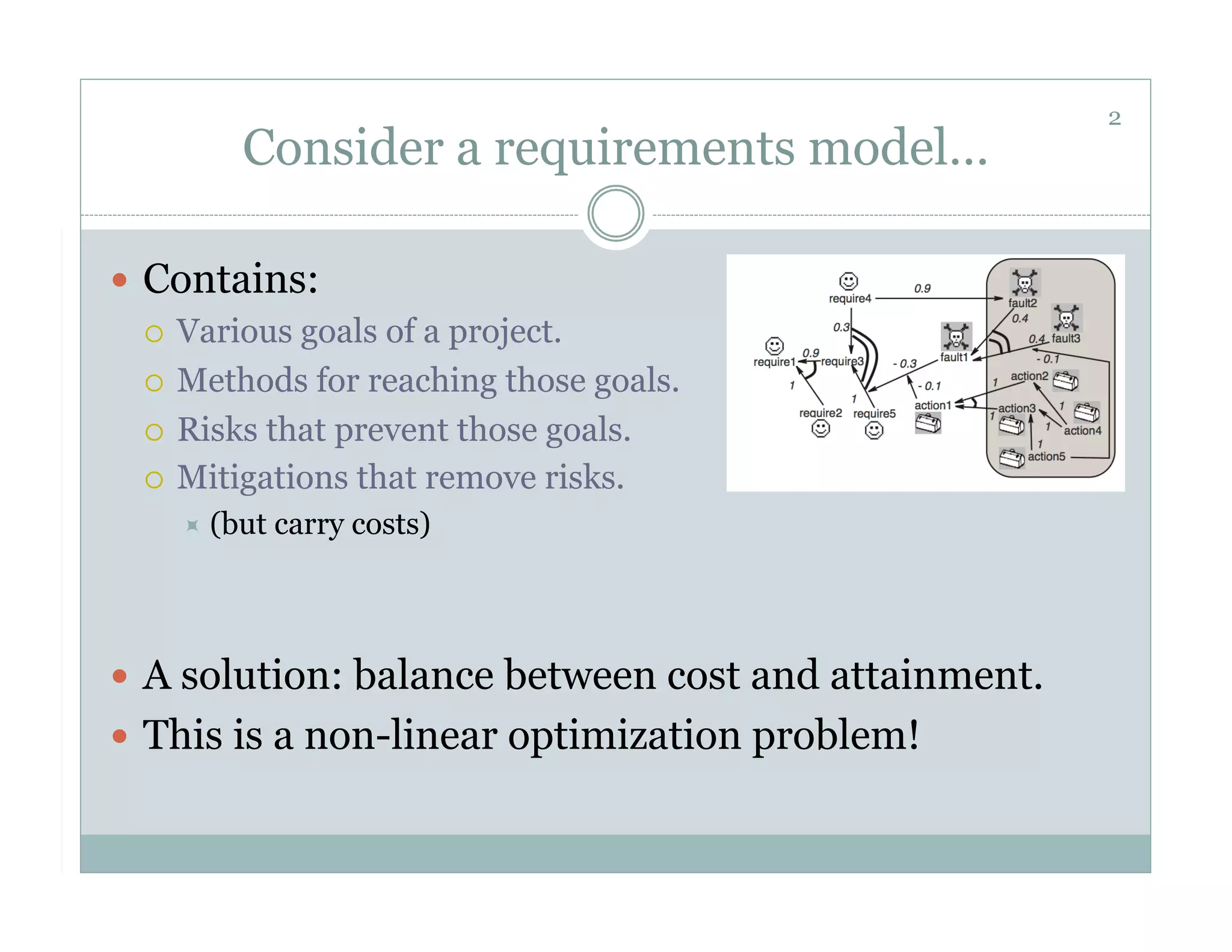 2
         Consider a requirements model…

  Contains:
     Various goals of a project.

     Methods for reaching those goals.

     Risks that prevent those goals.

     Mitigations that remove risks.
      (but   carry costs)




  A solution: balance between cost and attainment.
  This is a non-linear optimization problem!
 