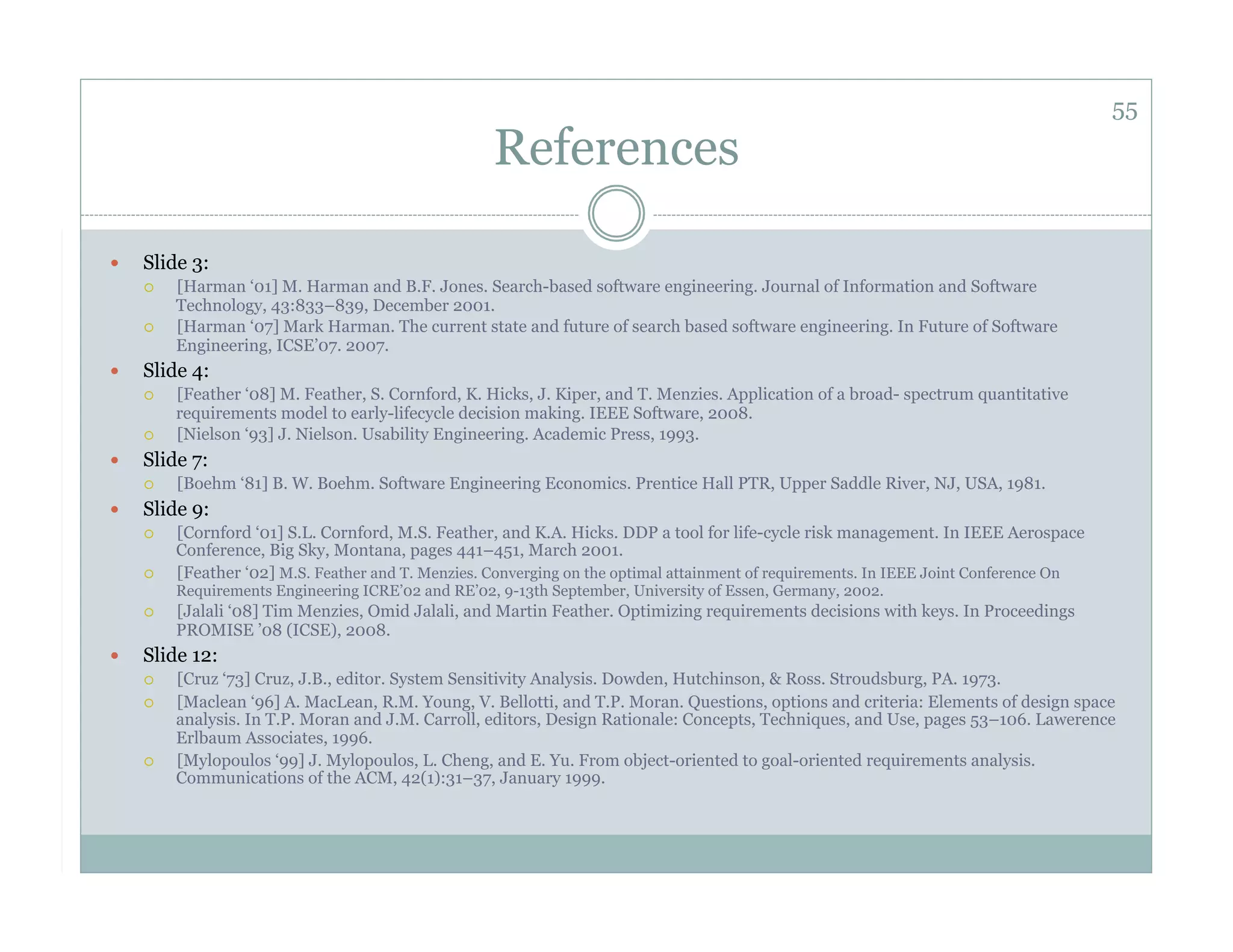 55
                                                     References

    Slide 3:
         [Harman ‘01] M. Harman and B.F. Jones. Search-based software engineering. Journal of Information and Software
          Technology, 43:833–839, December 2001.
         [Harman ‘07] Mark Harman. The current state and future of search based software engineering. In Future of Software
          Engineering, ICSE’07. 2007.
    Slide 4:
         [Feather ‘08] M. Feather, S. Cornford, K. Hicks, J. Kiper, and T. Menzies. Application of a broad- spectrum quantitative
          requirements model to early-lifecycle decision making. IEEE Software, 2008.
         [Nielson ‘93] J. Nielson. Usability Engineering. Academic Press, 1993.
    Slide 7:
         [Boehm ‘81] B. W. Boehm. Software Engineering Economics. Prentice Hall PTR, Upper Saddle River, NJ, USA, 1981.
    Slide 9:
         [Cornford ‘01] S.L. Cornford, M.S. Feather, and K.A. Hicks. DDP a tool for life-cycle risk management. In IEEE Aerospace
          Conference, Big Sky, Montana, pages 441–451, March 2001.
         [Feather ‘02] M.S. Feather and T. Menzies. Converging on the optimal attainment of requirements. In IEEE Joint Conference On
          Requirements Engineering ICRE’02 and RE’02, 9-13th September, University of Essen, Germany, 2002.
         [Jalali ‘08] Tim Menzies, Omid Jalali, and Martin Feather. Optimizing requirements decisions with keys. In Proceedings
          PROMISE ’08 (ICSE), 2008.
    Slide 12:
         [Cruz ‘73] Cruz, J.B., editor. System Sensitivity Analysis. Dowden, Hutchinson, & Ross. Stroudsburg, PA. 1973.
         [Maclean ‘96] A. MacLean, R.M. Young, V. Bellotti, and T.P. Moran. Questions, options and criteria: Elements of design space
          analysis. In T.P. Moran and J.M. Carroll, editors, Design Rationale: Concepts, Techniques, and Use, pages 53–106. Lawerence
          Erlbaum Associates, 1996.
         [Mylopoulos ‘99] J. Mylopoulos, L. Cheng, and E. Yu. From object-oriented to goal-oriented requirements analysis.
          Communications of the ACM, 42(1):31–37, January 1999.
 