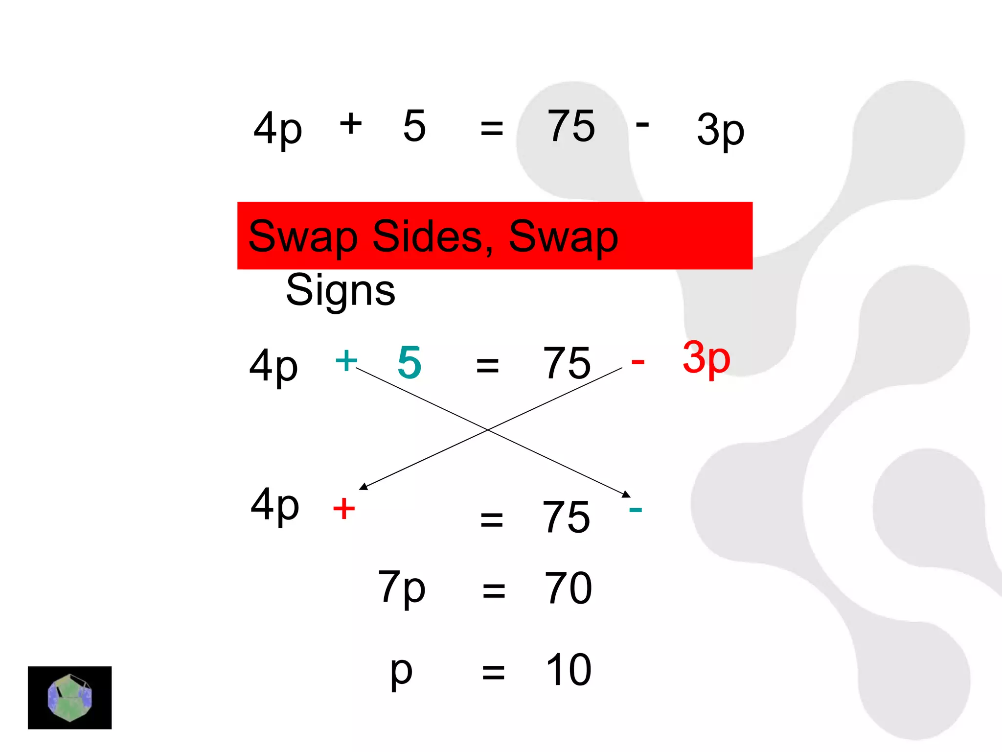 4p + 5      = 75 -   3p

Swap Sides, Swap
 Signs
4p + 5      = 75 - 3p


4p +        = 75 -
       7p   = 70
       p    = 10
 