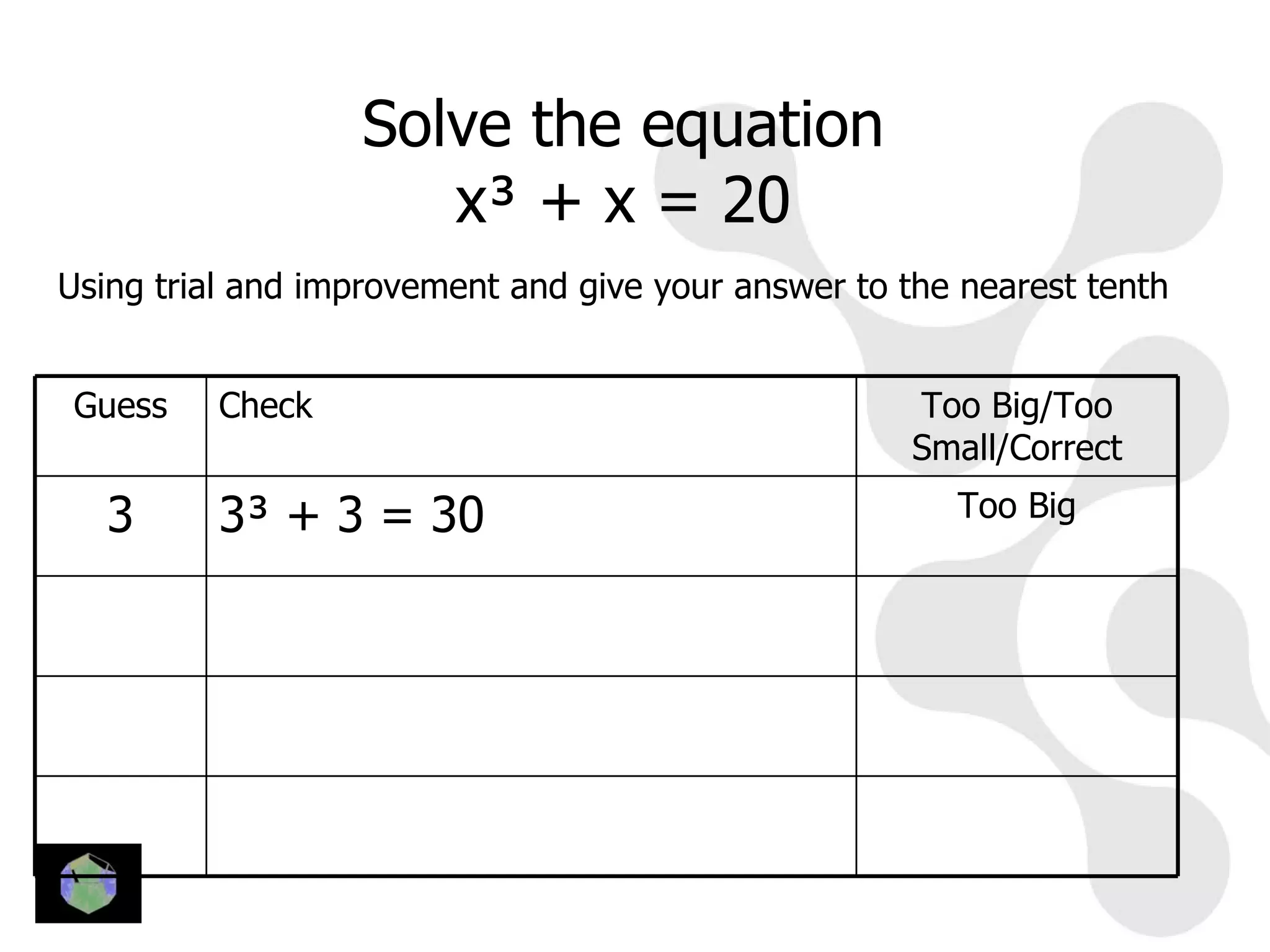Solve the equation
                     x³ + x = 20
Using trial and improvement and give your answer to the nearest tenth


Guess     Check                                      Too Big/Too
                                                     Small/Correct

   3      3³ + 3 = 30                                  Too Big
 