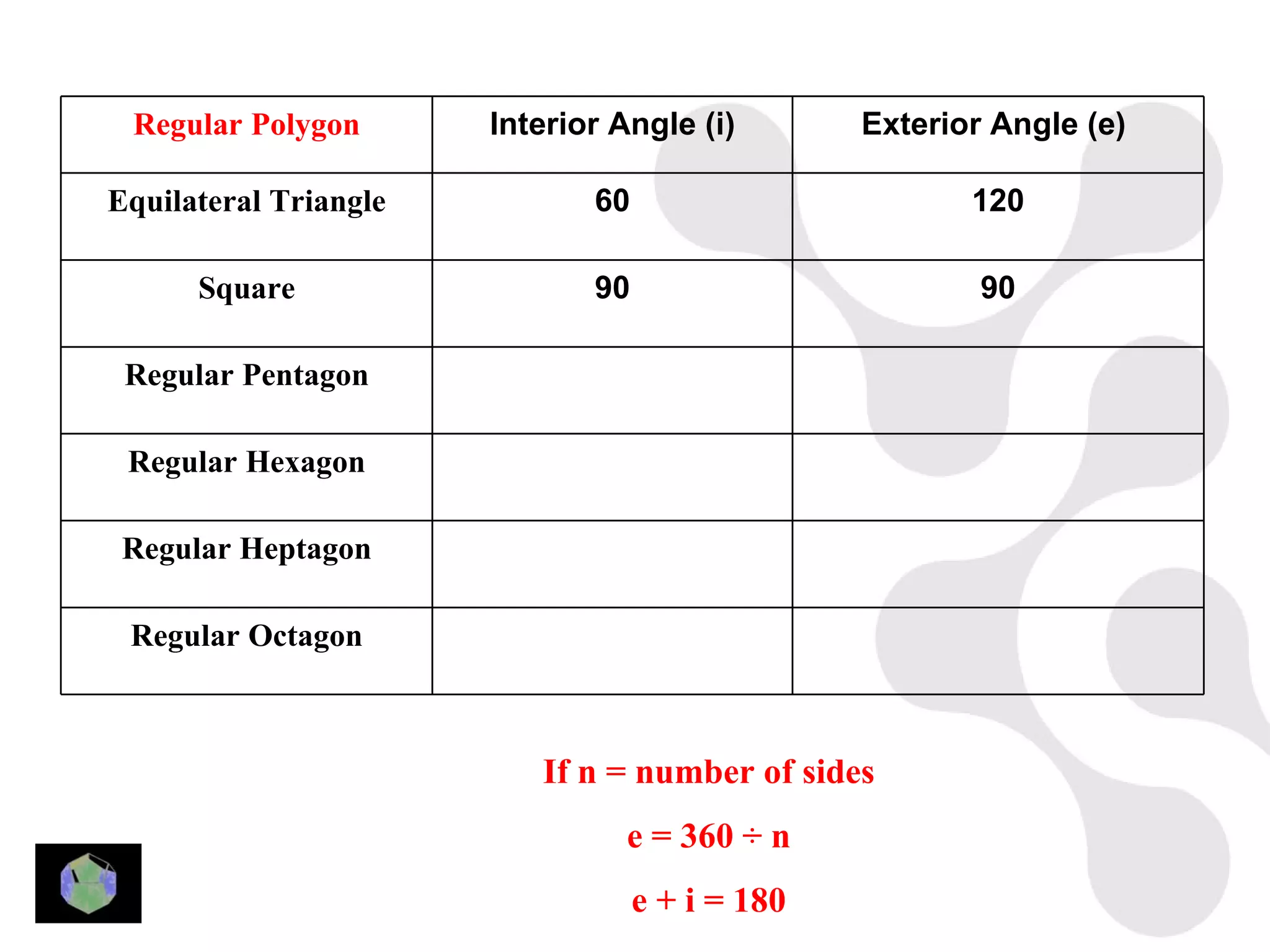 Regular Polygon       Interior Angle (i)        Exterior Angle (e)

Equilateral Triangle          60                        120

      Square                  90                         90

 Regular Pentagon

 Regular Hexagon

 Regular Heptagon

 Regular Octagon



                          If n = number of sides
                                 e = 360 ÷ n
                                   e + i = 180
 