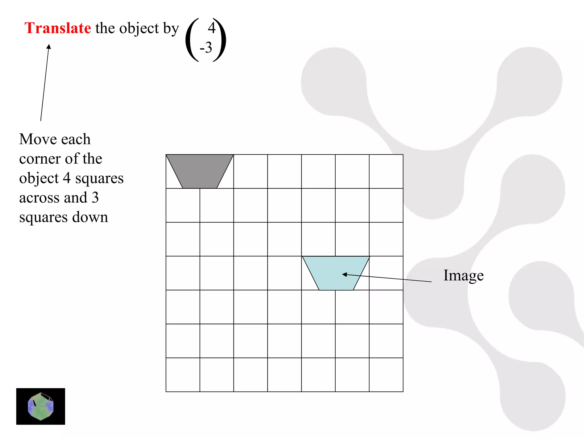 Translate the object by
                          ()
                           4
                          -3




Move each
corner of the
object 4 squares
across and 3
squares down


                               Image
 